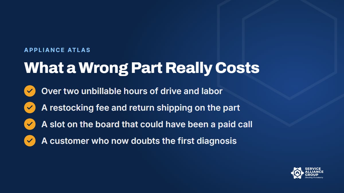 The cost of guessing at appliance error codes: a wrong part and a return trip