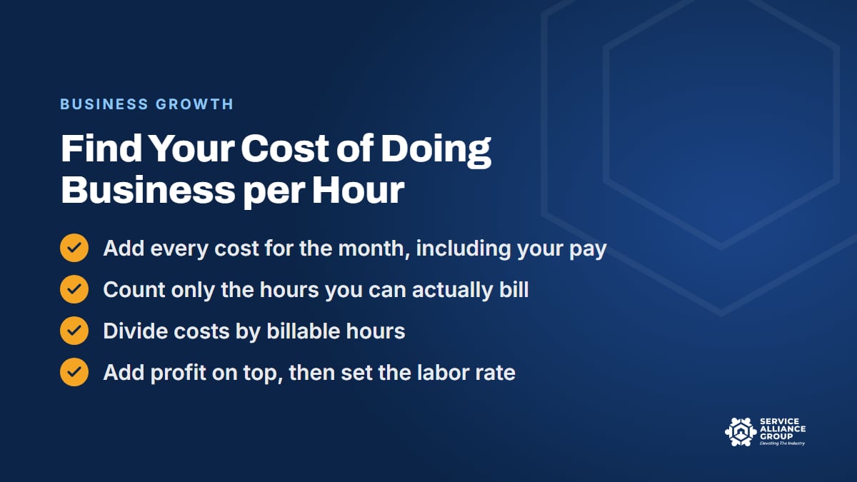 Appliance repair pricing starts with the cost of doing business per hour
