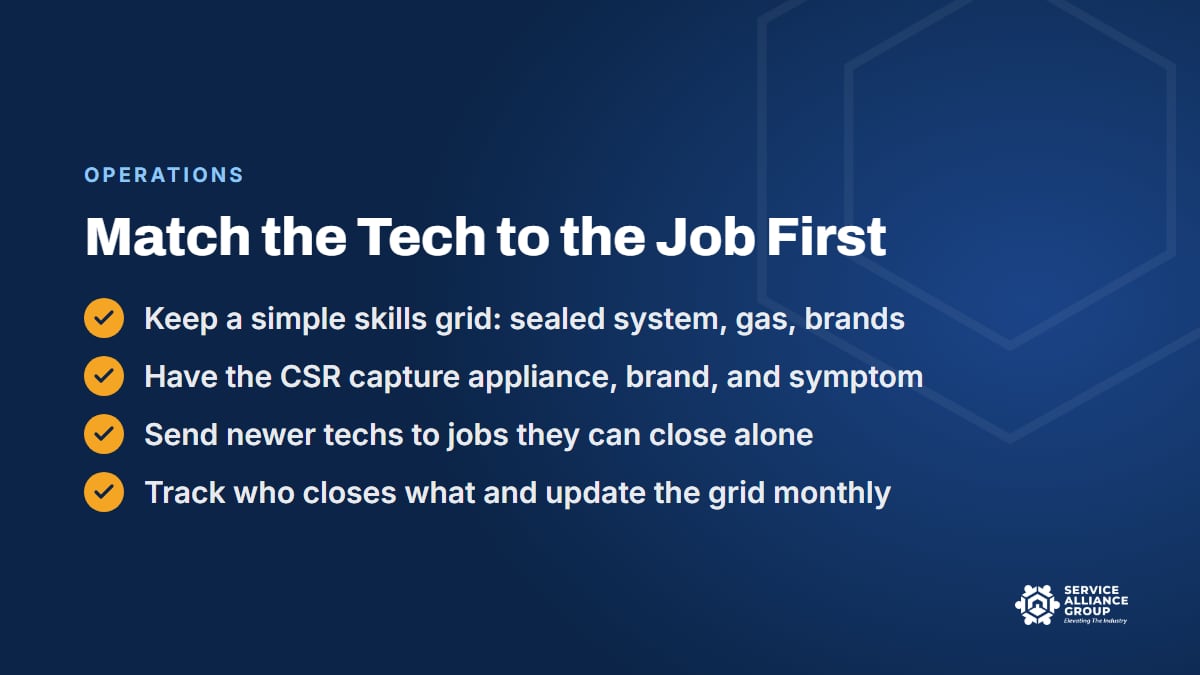 Dispatching strategies: match technician skills to the job before the time slot