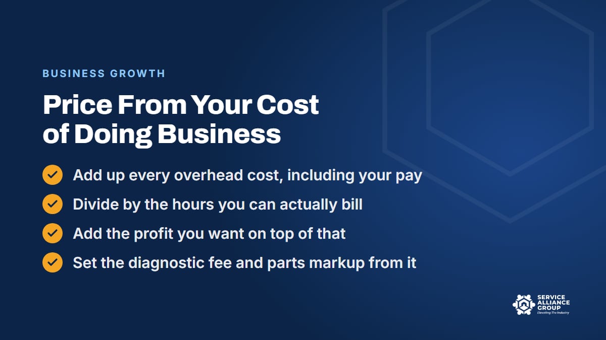The pricing math to start an appliance repair business from your cost of doing business