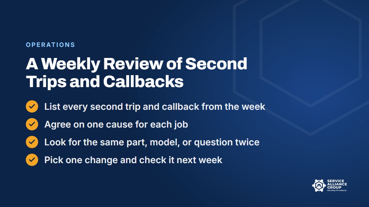 A weekly callback review that raises your first-time complete rate