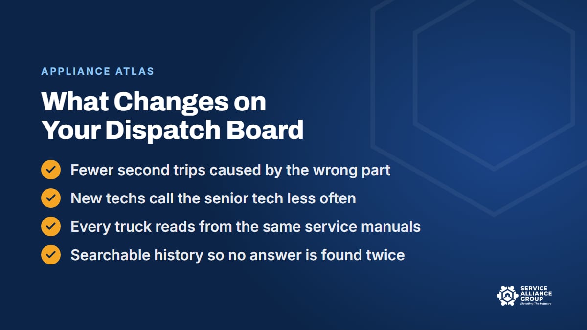What Appliance Atlas changes for an appliance repair shop