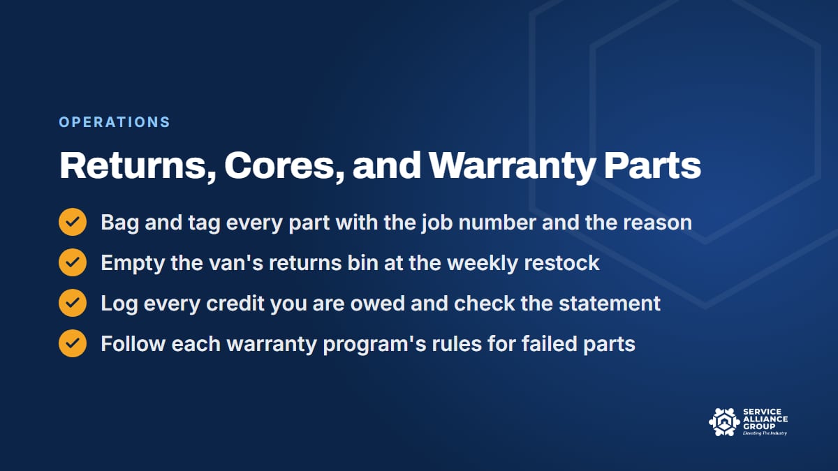 Inventory management for parts returns, cores, and warranty parts