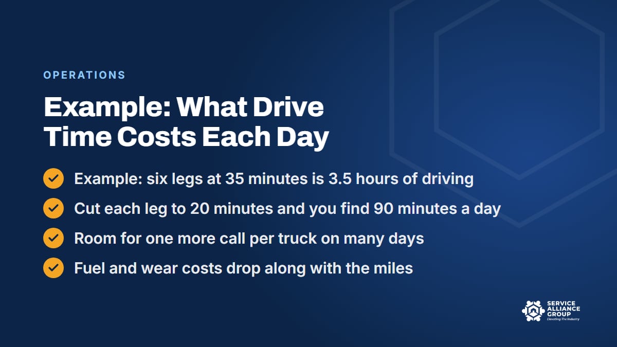 Route optimization example: what drive time costs an appliance repair truck each day