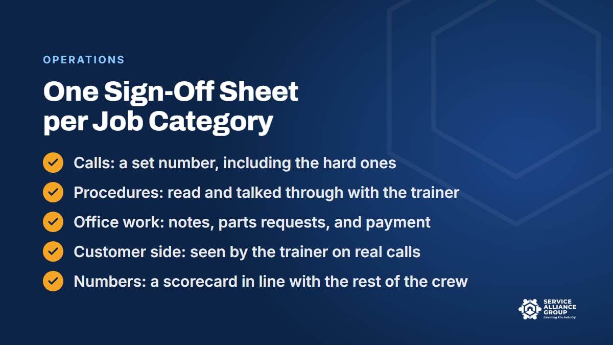 A job category sign-off sheet shops use to train new appliance technicians